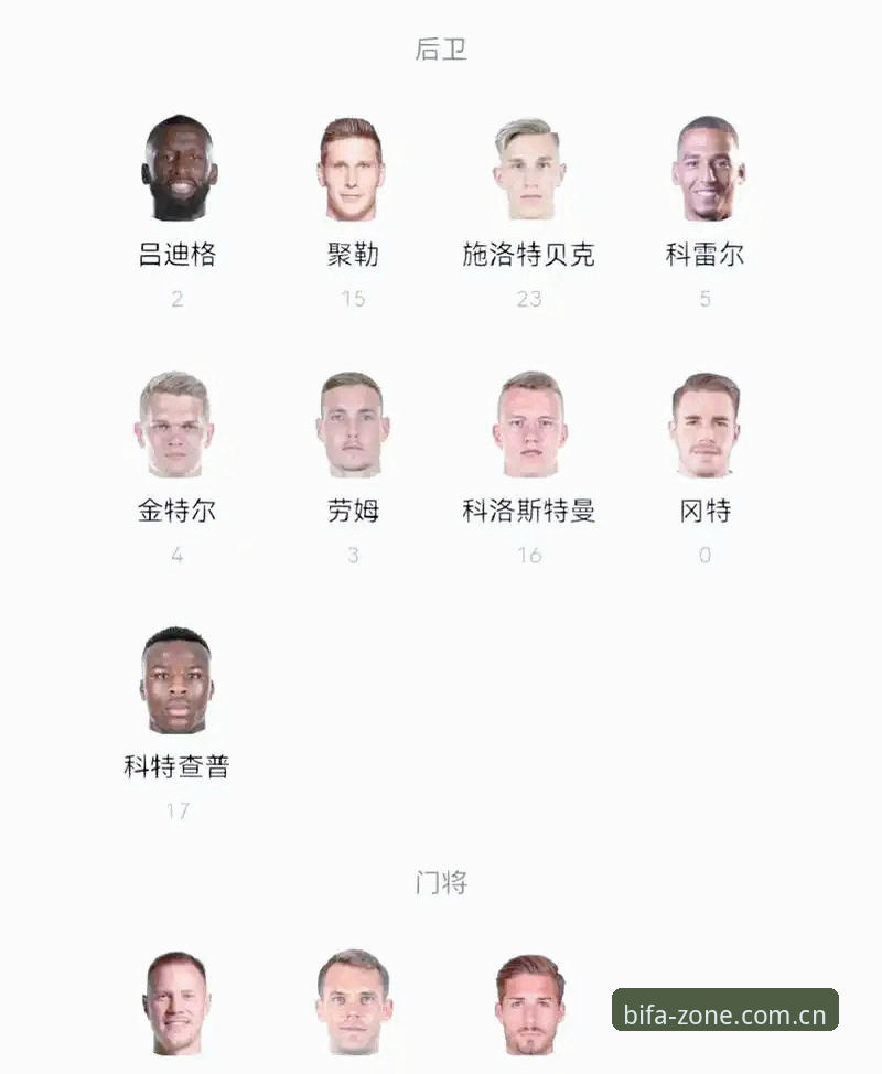 诺伊尔回归vs小将首秀：德国队26人名单争议与期待，在必发核心区直达最新版看透世界杯征程