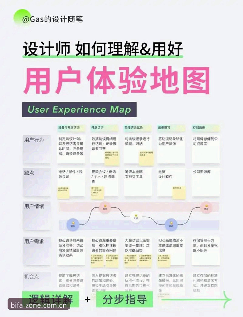 必发互动区入口全面解析：从注册到秒进核心区的深度指南
