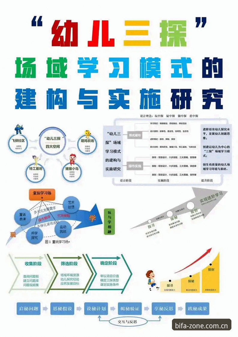 3种必发体验评测方法，助你快速融入核心互动区