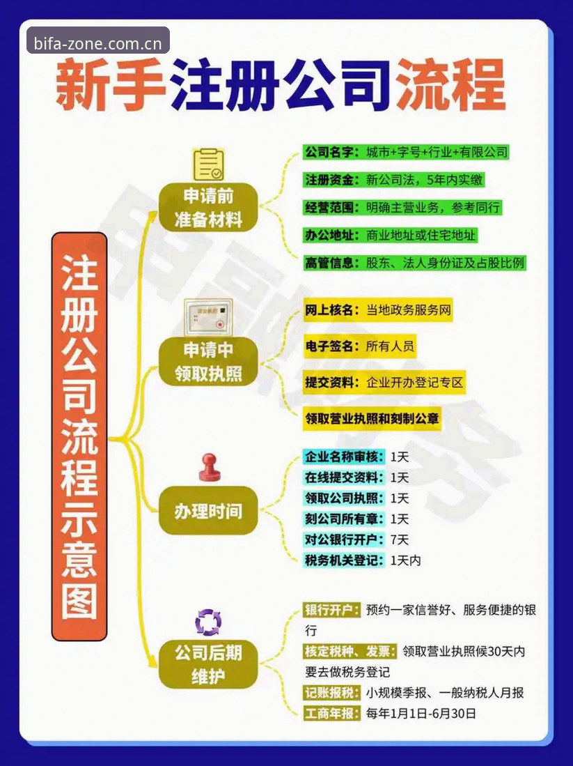 必发娱乐平台注册流程操作教程：从入门到秒进核心互动区