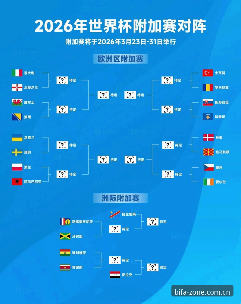 世界杯观赛签证危机深度分析：从必发娱乐平台视角解读国际赛事的地缘政治阴影
